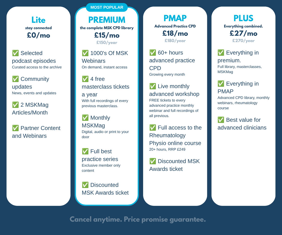 The four Physio Matters Library membership levels